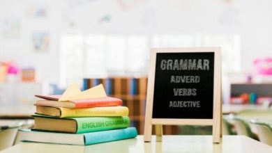 Trạng Từ Trong Tiếng Anh (Adverb)